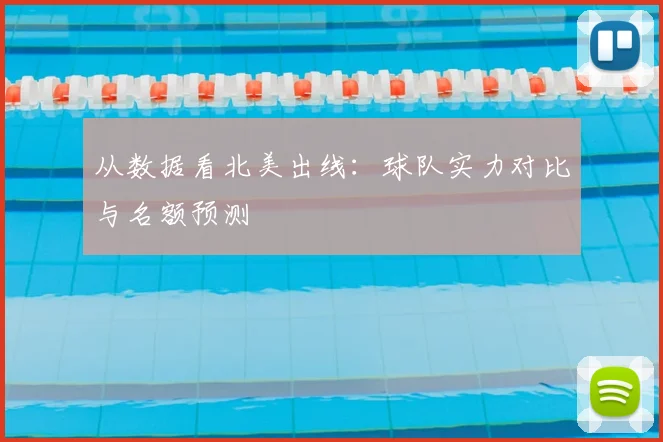 从数据看北美出线：球队实力对比与名额预测